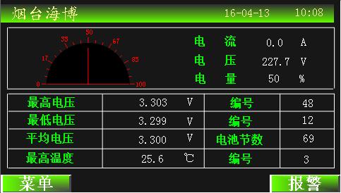 人机界面