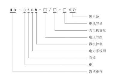 HB-GZDW系列直流电源系统型号定义