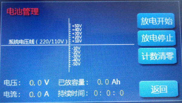 直流屏电力电源监控系统电池管理