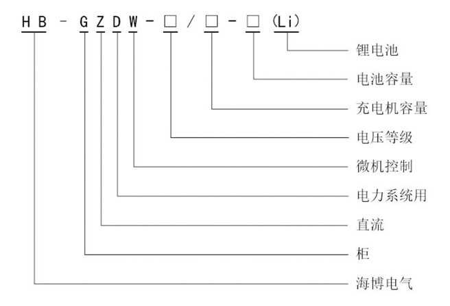        直流电源HB-GZDW(1)简介